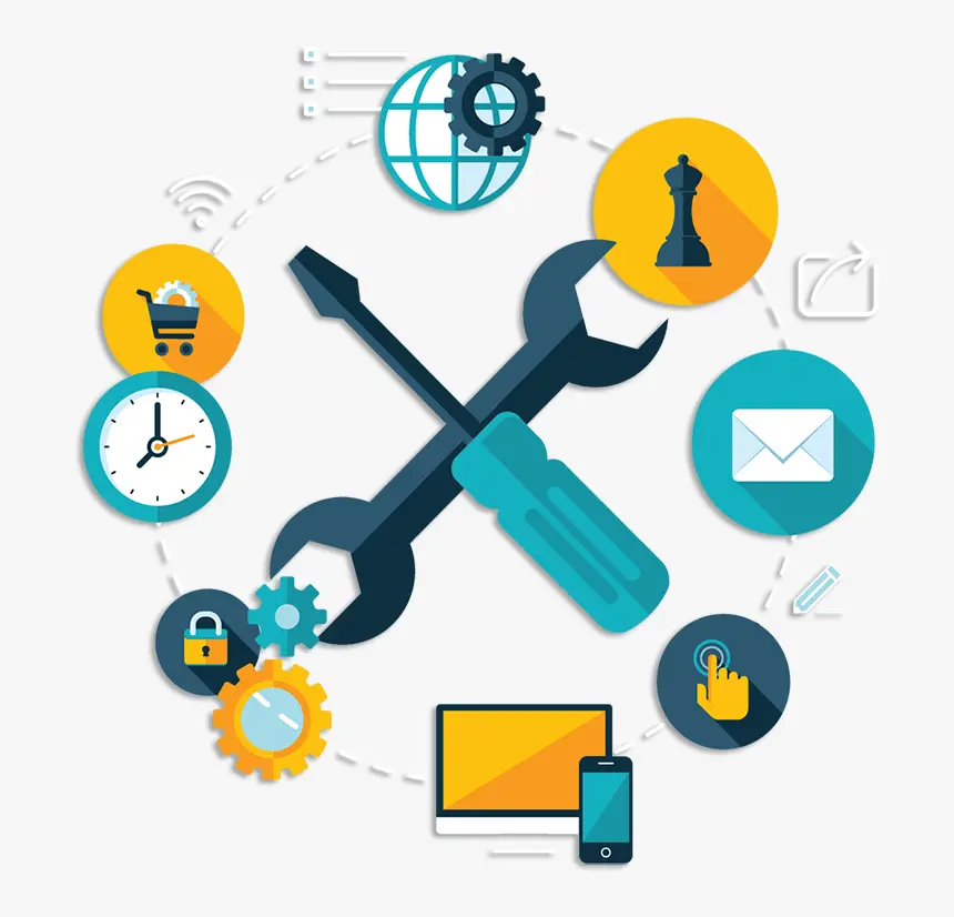 Software Maintenance & Support